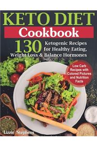 Keto Diet Cookbook
