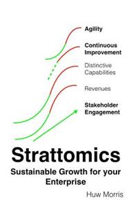 Strattomics - Sustainable Growth for Your Enterprise