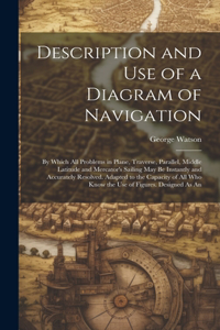 Description and Use of a Diagram of Navigation