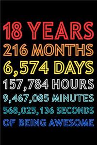 18 Years Of Being Awesome