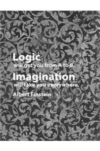 Logic Will Get You from A to B. Imagination Will Take You Everywhere. Albert Einstein