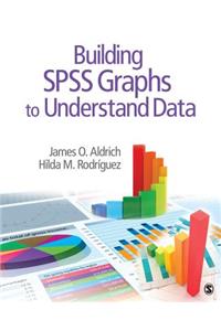 Building SPSS Graphs to Understand Data