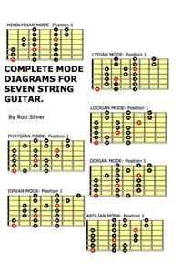 Complete Mode Diagrams for Seven String Guitar