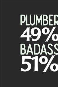 Plumber 49 % BADASS 51 %