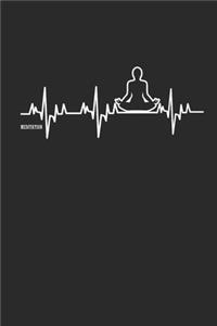 Meditation