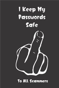 I Keep My Passwords Safe