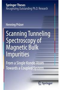 Scanning Tunneling Spectroscopy of Magnetic Bulk Impurities