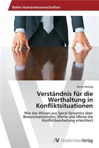 Verstandnis Fur Die Werthaltung in Konfliktsituationen