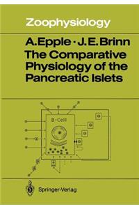 Comparative Physiology of the Pancreatic Islets