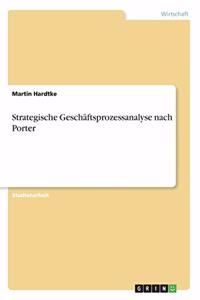 Strategische Geschäftsprozessanalyse nach Porter