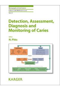 Detection, Assessment, Diagnosis, and Monitoring of Caries