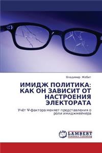 Imidzh Politika