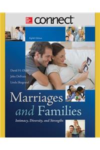 Connect Access Card for Marriages and Families: Intimacies, Diversity, and Strengths