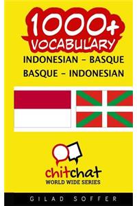 1000+ Indonesian - Basque Basque - Indonesian Vocabulary