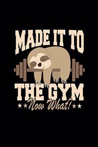 Made It To The Gym Now What?