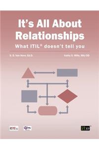 It's All about Relationships