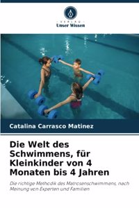 Die Welt des Schwimmens, für Kleinkinder von 4 Monaten bis 4 Jahren