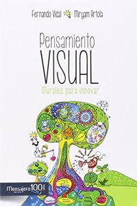Pensamiento visual: Murales para innovar