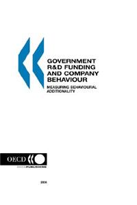 Government R&D Funding and Company Behaviour