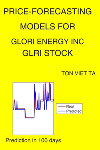 Price-Forecasting Models for Glori Energy Inc GLRI Stock