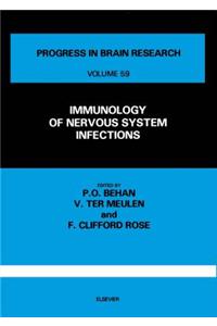 Immunology of Nervous System Infections