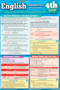 English Common Core 4th Grade