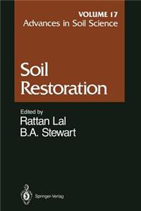 Advances in Soil Science