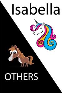 Isabella VS OTHERS ( unicorn )