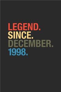 Legend Since December 1998