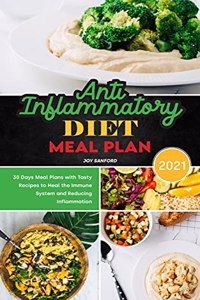 Anti-Inflammatory Diet Meal Plan 2021