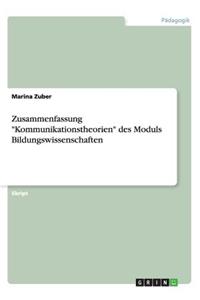 Zusammenfassung 