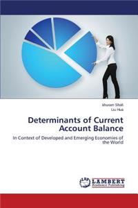 Determinants of Current Account Balance