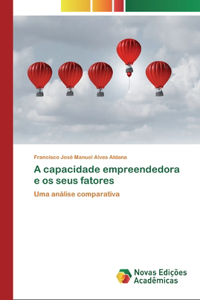 A capacidade empreendedora e os seus fatores