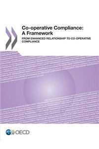 Co-Operative Compliance