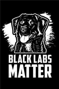 Black Labs Matter