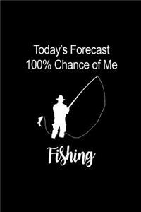 Today's Forecast 100% Chance of Me Fishing