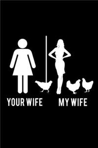 Your Wife My Wife