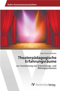 Theaterpädagogische Erfahrungsräume