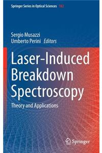 Laser-Induced Breakdown Spectroscopy