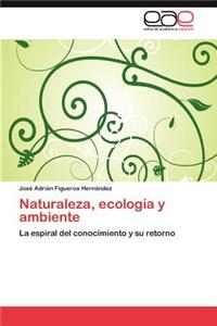 Naturaleza, Ecologia y Ambiente