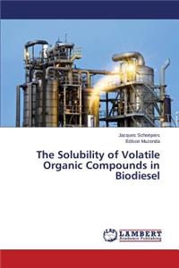 The Solubility of Volatile Organic Compounds in Biodiesel