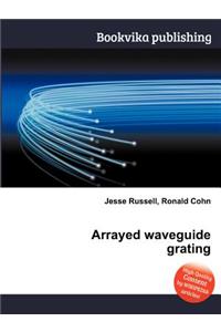 Arrayed Waveguide Grating