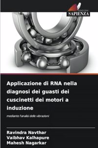 Applicazione di RNA nella diagnosi dei guasti dei cuscinetti dei motori a induzione
