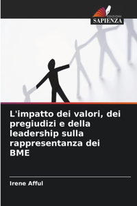 L'impatto dei valori, dei pregiudizi e della leadership sulla rappresentanza dei BME