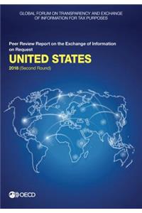 Global Forum on Transparency and Exchange of Information for Tax Purposes