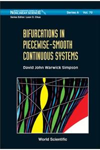 Bifurcations in Piecewise-Smooth Continuous Systems