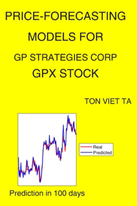 Price-Forecasting Models for Gp Strategies Corp GPX Stock