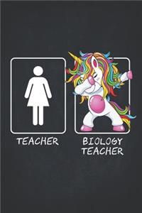 Biology Teacher