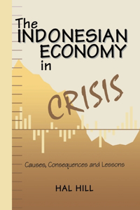 Indonesian Economy in Crisis