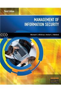 Management of Information Security